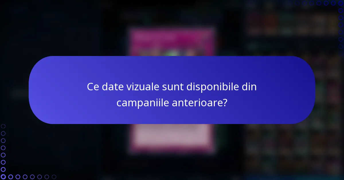 Ce date vizuale sunt disponibile din campaniile anterioare?